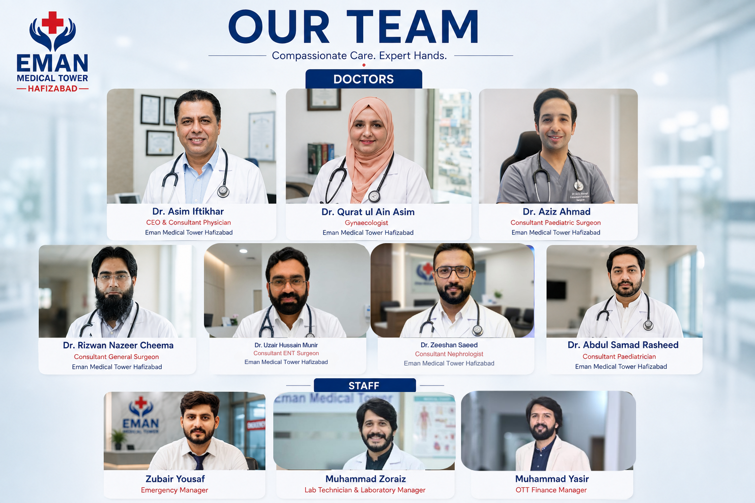 Collage of the consultant team at Eman Medical Tower